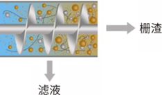 d88Ϸ(й)ٷվ
